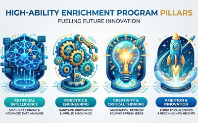 Taller de Enriquecimiento STEM: Proyectos de Inteligencia Artificial y Robótica adaptados a la velocidad de su curiosidad