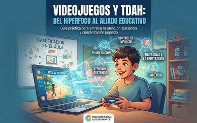 Videojuegos y TDAH: La guía para usar el gaming como entrenamiento de atención y paciencia